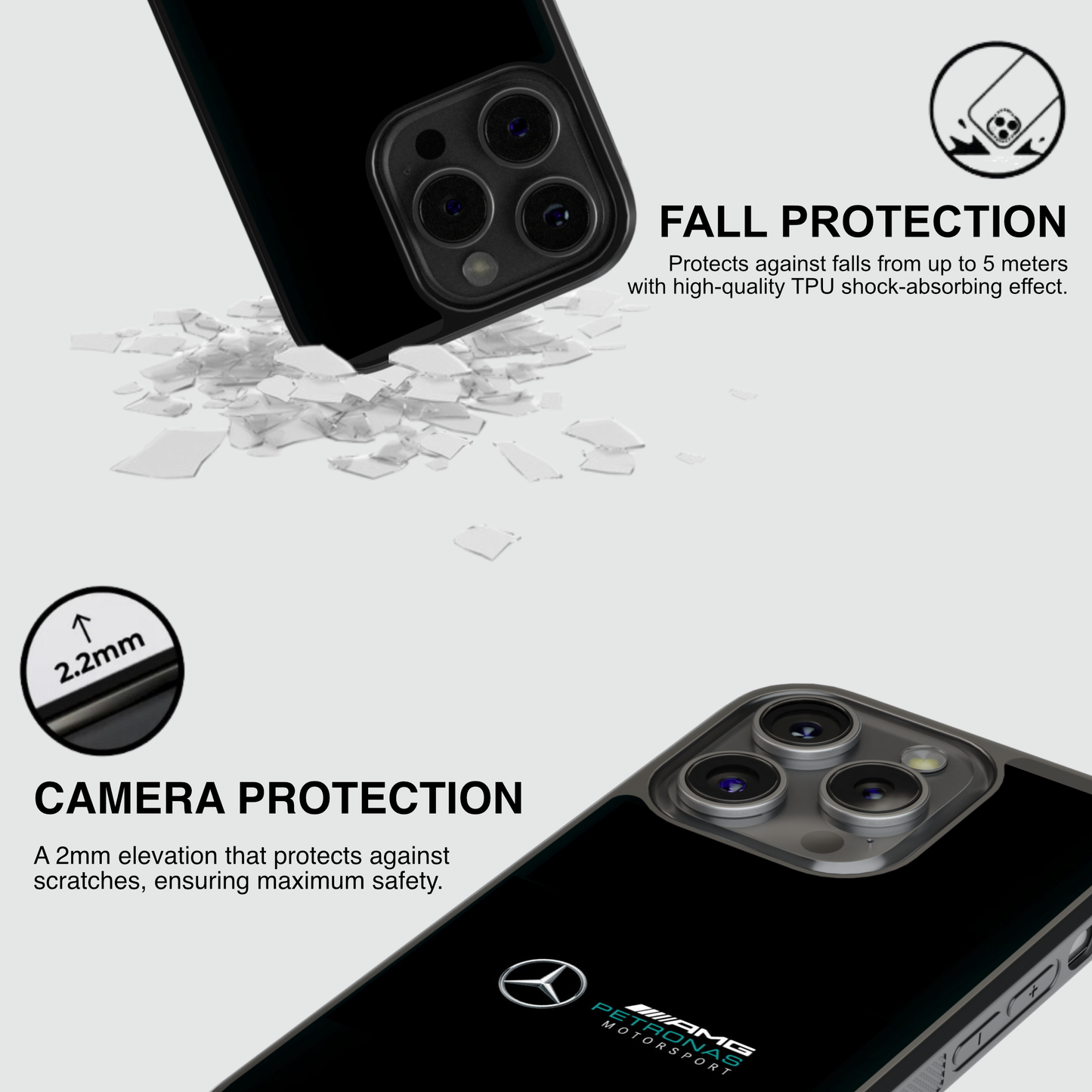 Mercds – Petronas Onyx